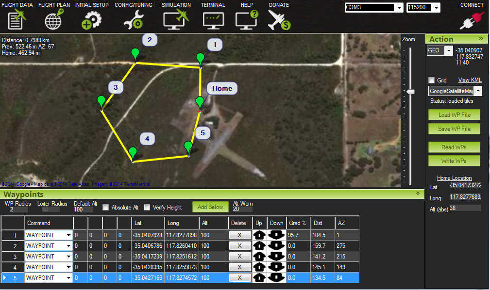 Logiciels de télémétrie drone : stations sol, mobile et analyse de vol
